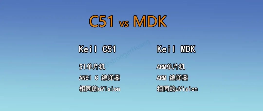 Keil科普教程 | Keil C51 和 MDK 的区别