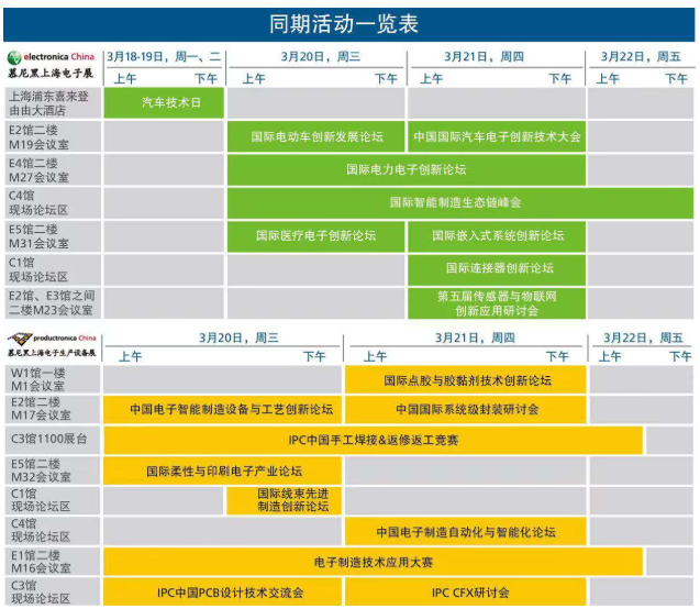 慕尼黑上海电子展倒计时 邀您共赏未来电子新科技，错过就将再等一年！