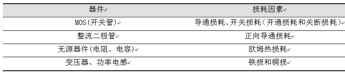开关电源关键器件的热设计