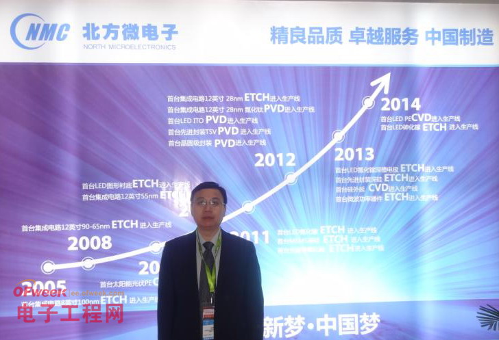 中国IC业的发展需要“点·线·面”同时发力