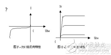 换种思路谈常用器件三极管工作原理