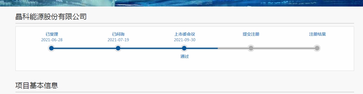 晶科能源过会，即将上市