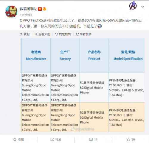 OPPO Find X5系列正式入网：搭载旗下最强快充方案