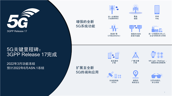 5G R17第三版标准冻结！七大特性 激动人心