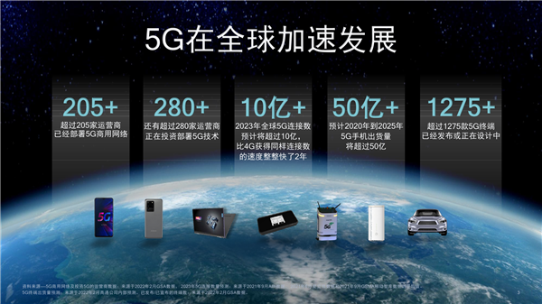 5G R17第三版标准冻结！七大特性 激动人心