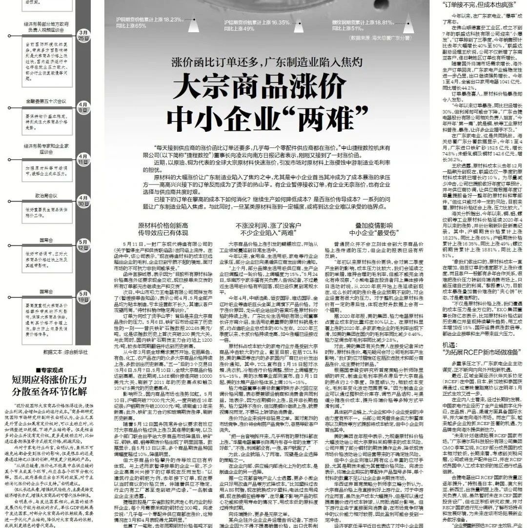 广东制造业焦灼：涨价函比订单还多