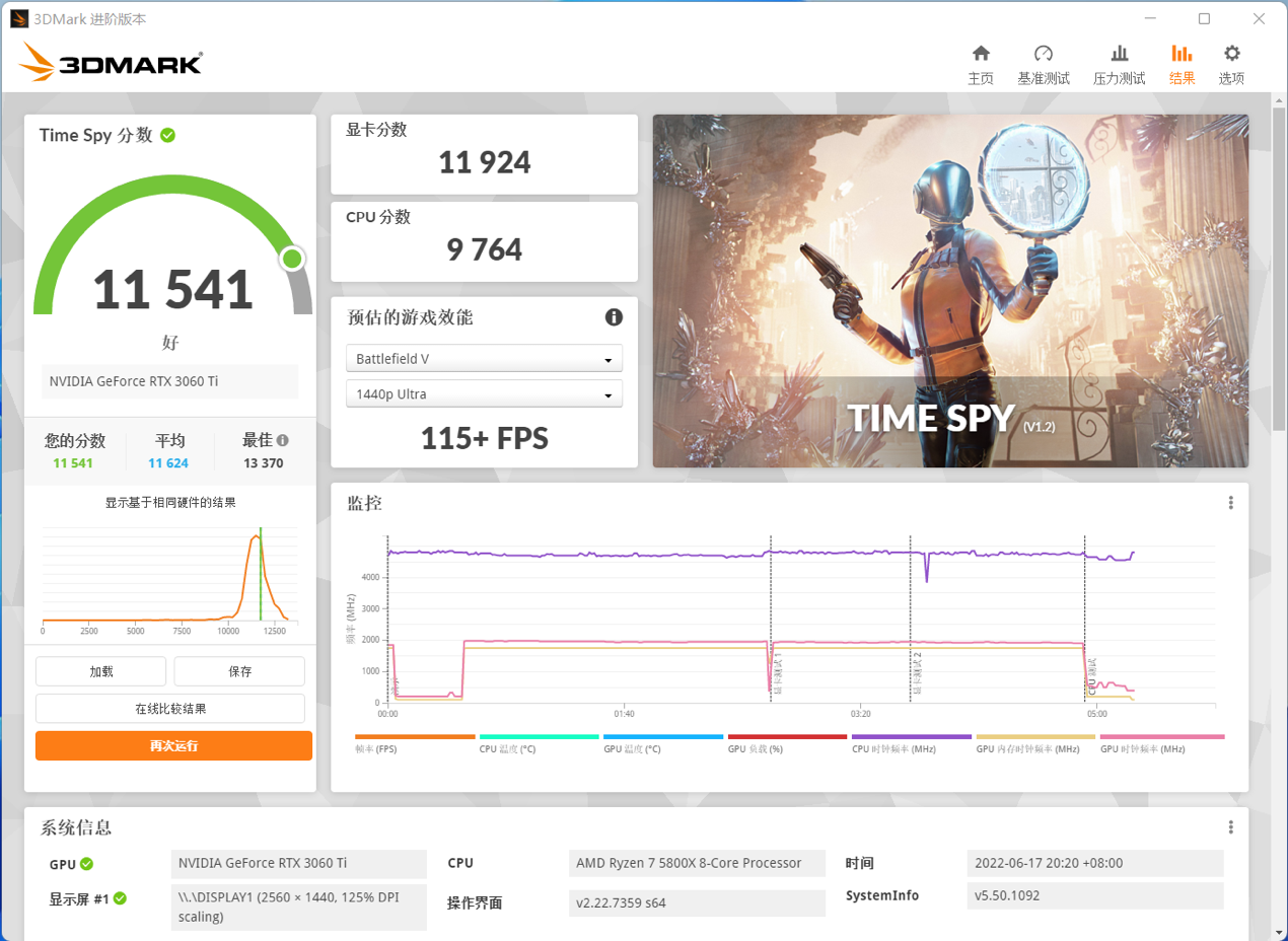 图形用户界面, 应用程序