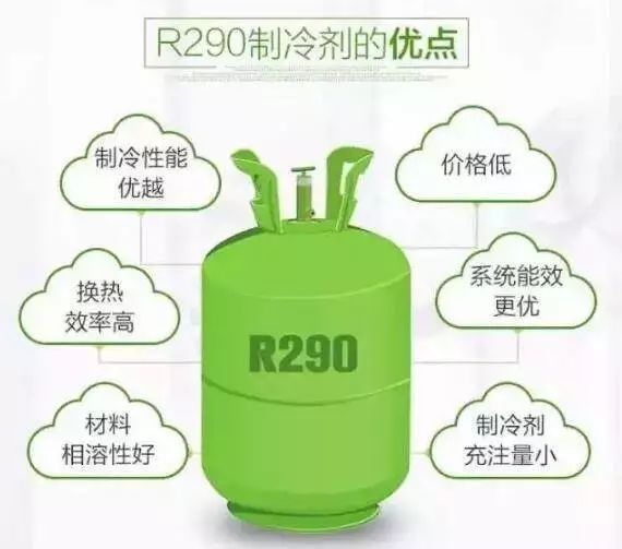 丙烷气体预校准检测模块FSM-10Y-01用于新型制冷剂R290的泄漏检
