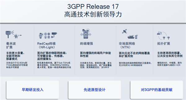 卫星电话、高铁不断网：5G第三版标准R17神了！