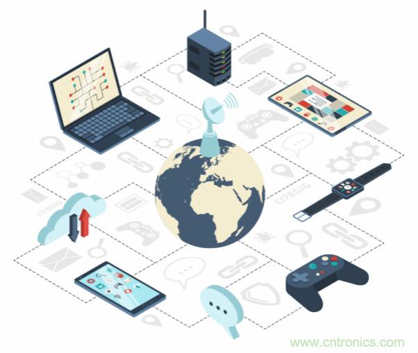 为便携式设计选择专用的SIMO PMIC