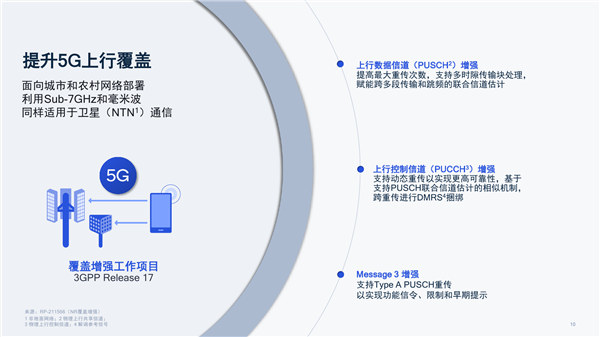 5G R17第三版标准冻结！七大特性 激动人心