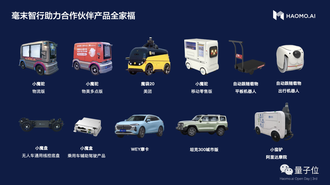 中国最懂自动驾驶量产公司秀毫末智行肌肉