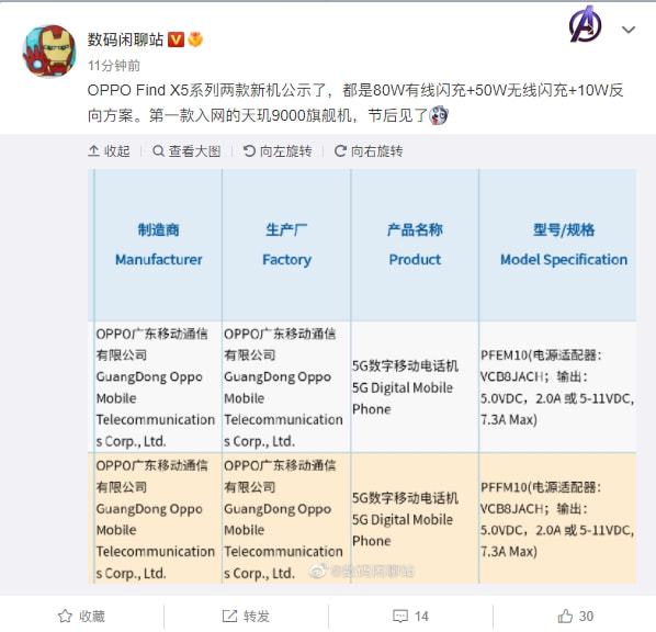 首发天玑9000旗舰芯！OPPO Find X5系列入网