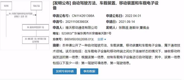 在造车这件事上欲盖弥彰，vivo举棋不定还是胸有成竹？