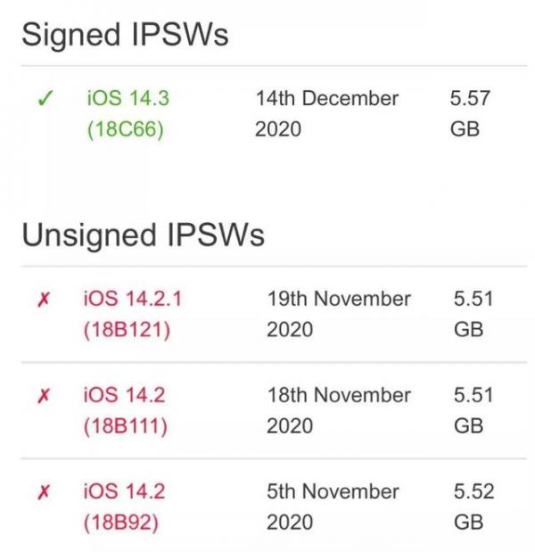 iOS 14.2关闭降级,AirTag迎来重磅曝光!