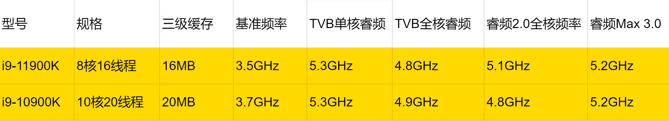 微信截图_20210310161321.png