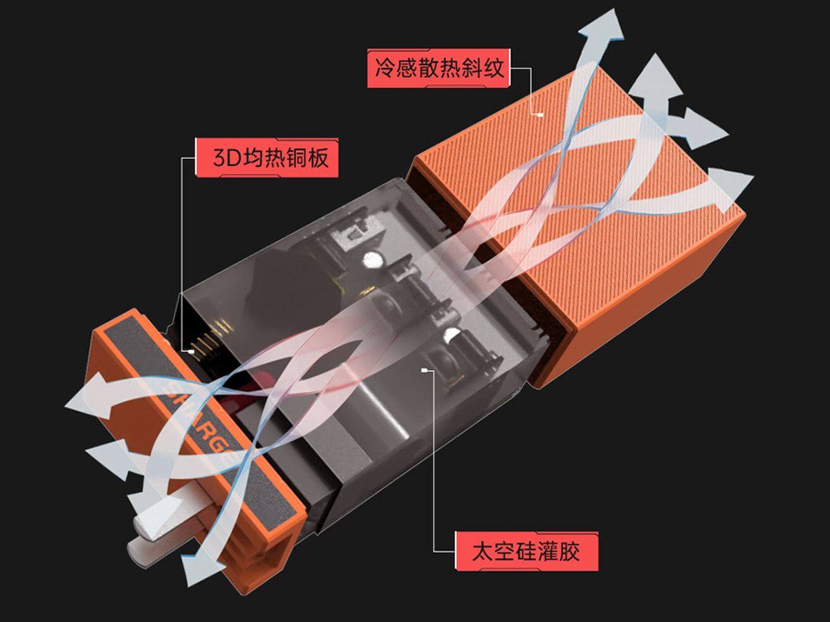 闪极PD3.1 140W充电器开售,比原厂充电器接口更多体积更小-充电头网