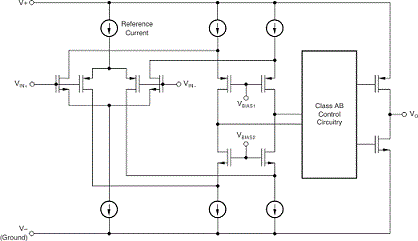OPA4316 是四路、5.5V、10MHz、50mA 输出电流、低噪声 (11nV/√Hz)、RRIO 运算放大器