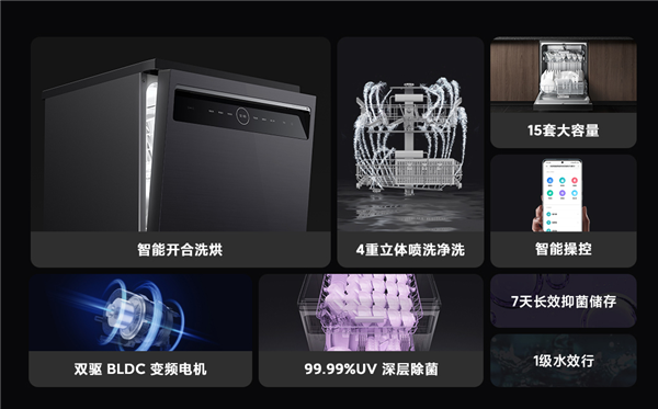 小米米家智能洗碗机15套发布：智能开关呼吸门 3199元