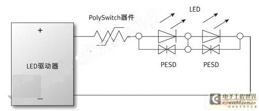 LED背光、I/O端口及电源保护电路设计