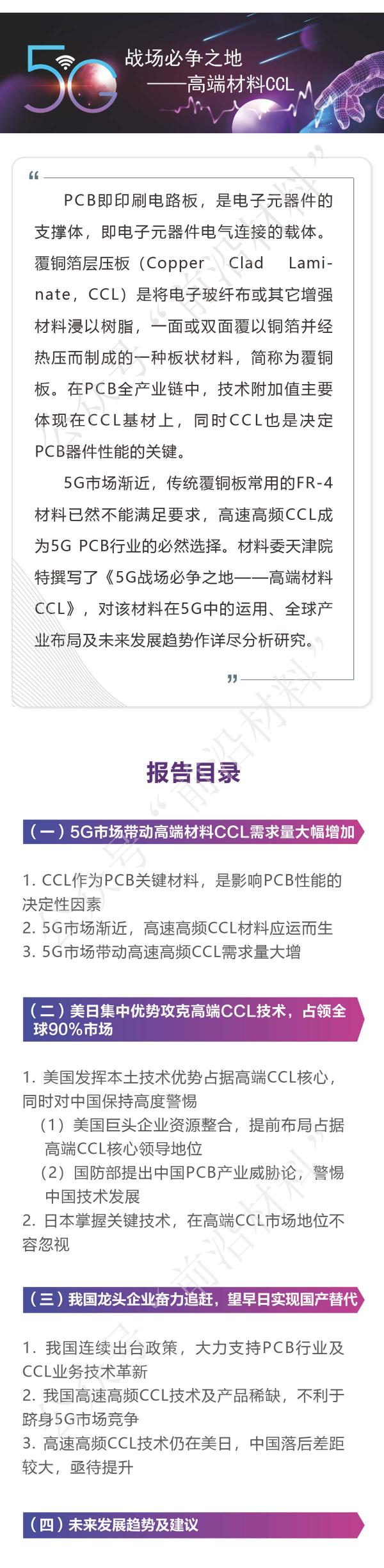 5G战场必争|PCB产业高端材料CCL全球技术分析报告 5G战场必争|PCB产业高端材料CCL全球技术分析报告