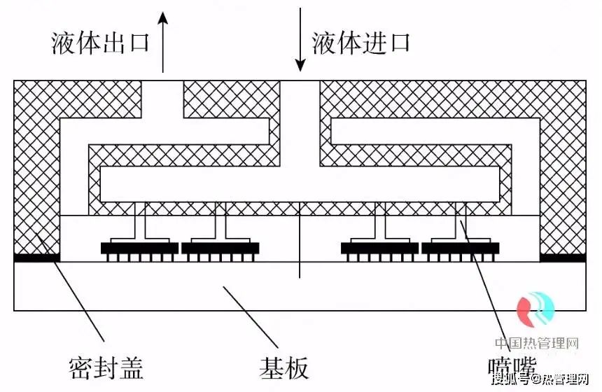 点击打开原图