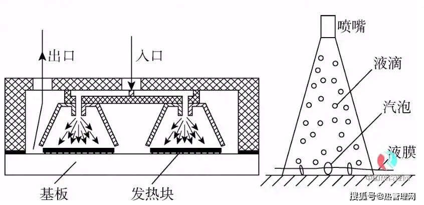 点击打开原图