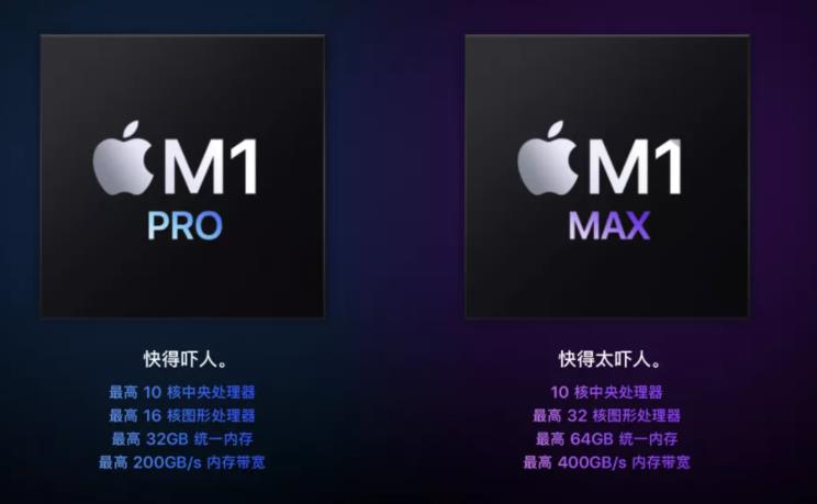 苹果的M1 Ultra芯片,是“抄袭”了华为的“双芯叠加”技术? 苹果的M1 Ultra芯片,是“抄袭”了华为的“双芯叠加”技术?