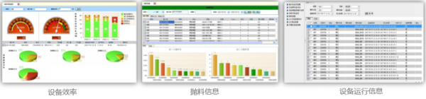 电子行业如何打造智能SMT工厂？
