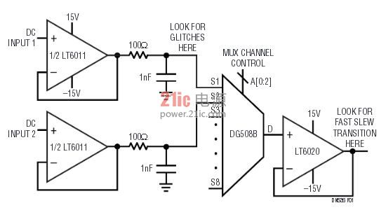 图1：多路转换的系统。位于输入端的LT6011缓冲器具有高输入阻抗。位于MUX之后的LT6020能在MUX改变通道时快速转换。LT6020特殊的输入电路可避免在MUX输入端上出现电压毛刺