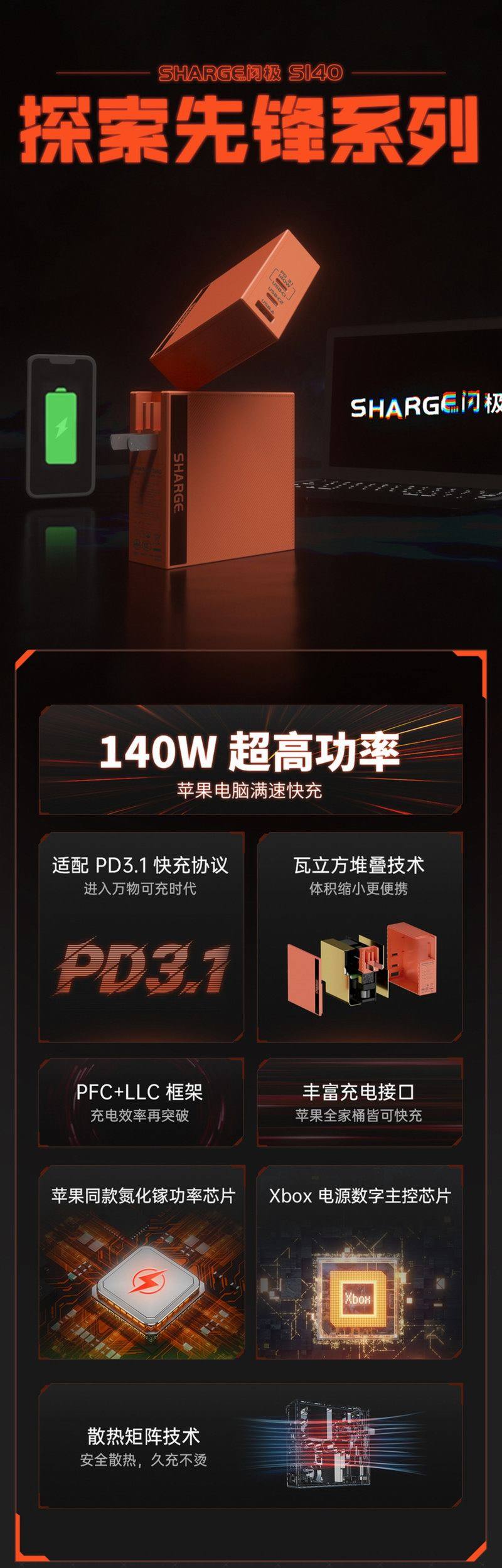 闪极PD3.1 140W充电器开售,比原厂充电器接口更多体积更小-充电头网
