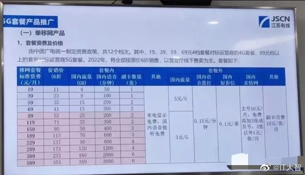 国内第四大运营商要来了：部分用户搜到中国广电5G/4G信号