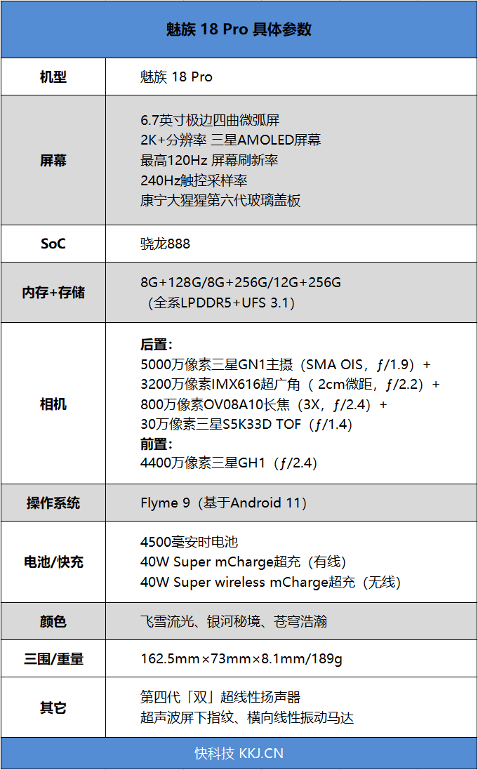 从未玩过的至尊堆料!魅族18Pro首发评测:0广告0预装0推送真清流 从未玩过的至尊堆料!魅族18Pro首发评测:0广告0预装0推送真清流