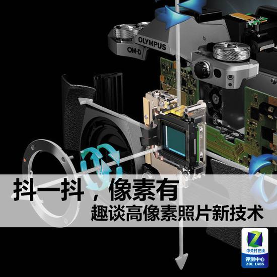 抖一抖像素有 趣谈高像素照片新技术