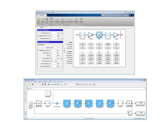 MATLAB 增强对数字辅助RF MIMO系统的设计支持