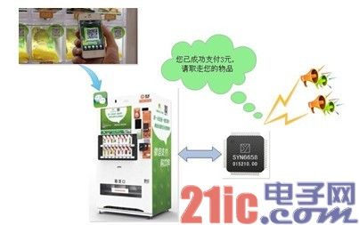 语音合成与无线支付的完美结合-自动售货机