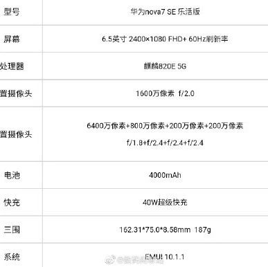 搭载麒麟芯：华为全新手机核心参数曝光