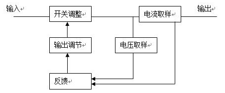 六种开关电源接线电路图汇总