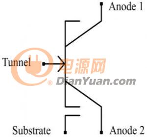 隧穿晶体管在同一块易于制造的集成电路（IC）上提供逻辑和功率