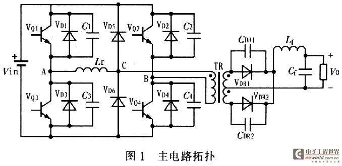 280 W移相全桥软开关DC／DC变换器设计
