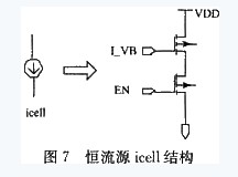 调光功能的实现