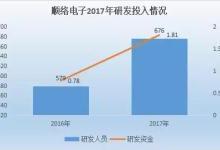 顺络电子5G布局积极推进 2018年Q1净利润同比增长57.07%