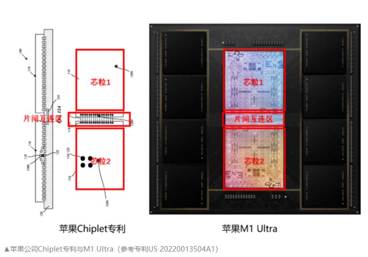 苹果造芯,先造了再吹牛,而某些国产企业造芯,先吹牛再造 苹果造芯,先造了再吹牛,而某些国产企业造芯,先吹牛再造