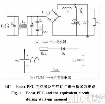 抑制启动电流的好方法