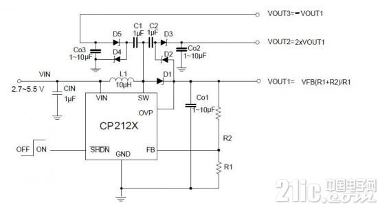 基于CP212X的TFT模组电源解决方案