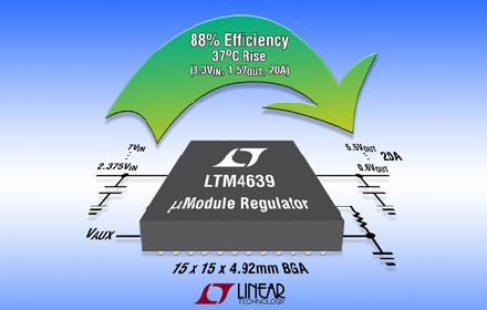 Linear推出20A DC/DC降压型微型模块(μModule)稳压器LTM4639