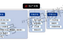 这3种5G新材料引爆全球争夺战