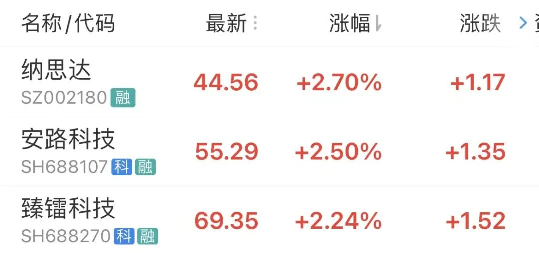 涨.jpg