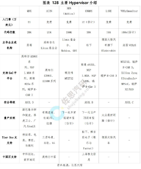 QQ截图20220401093917