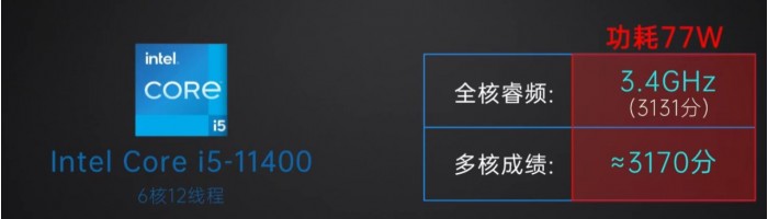 Intel的10nm SF工艺能效高出35% ，今年量产有望